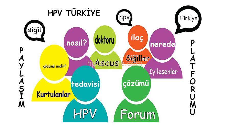 HPV Forum